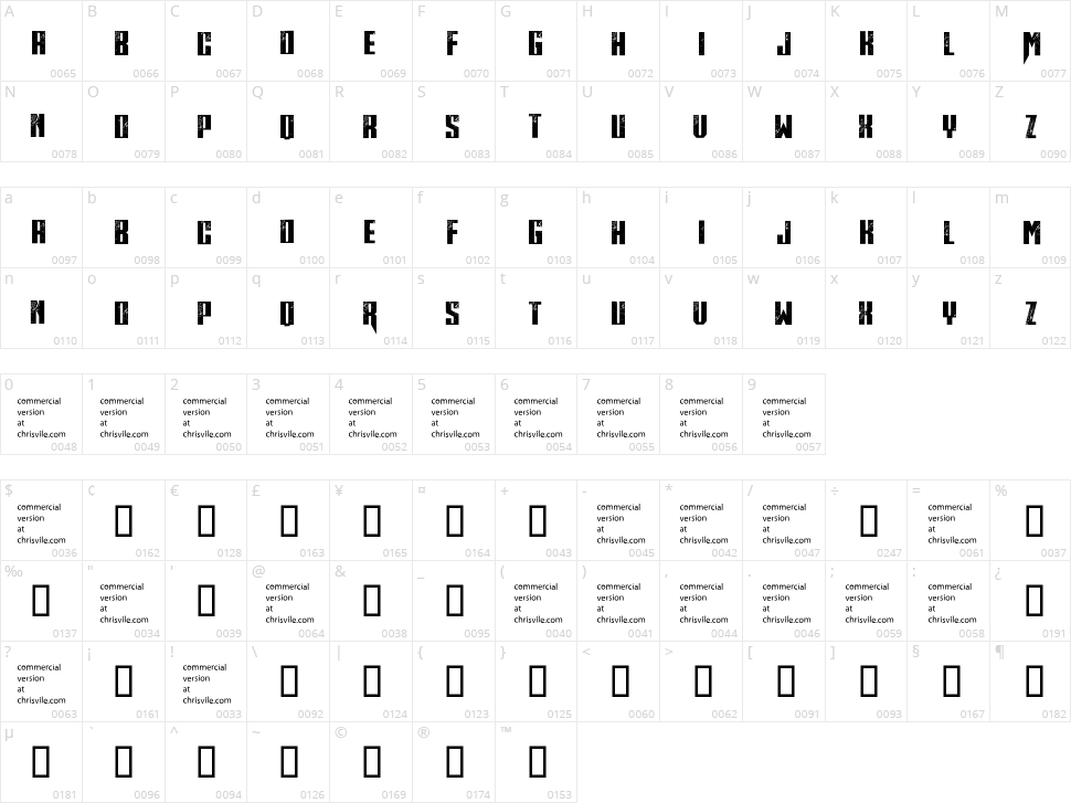 Midnite Hour Character Map