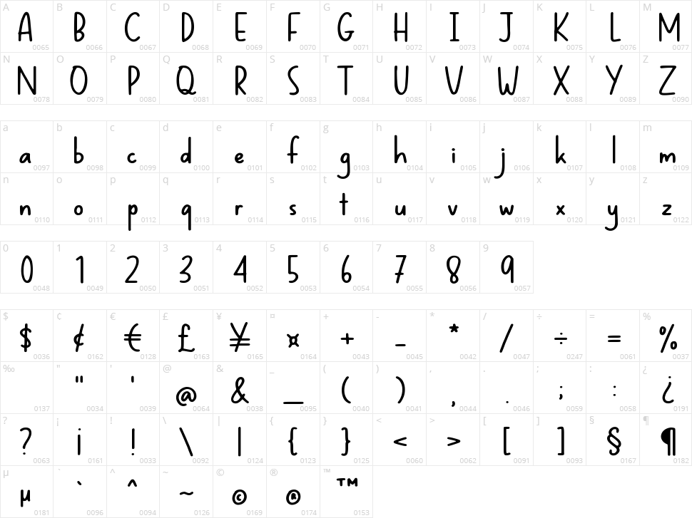 Midspicy Character Map