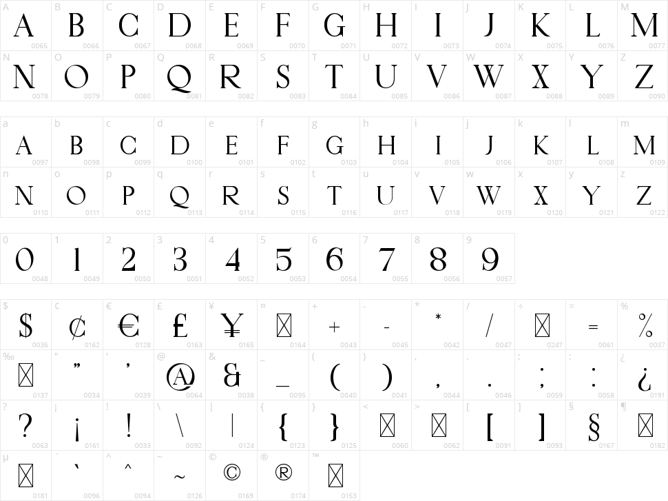 Midtown Groveed Character Map