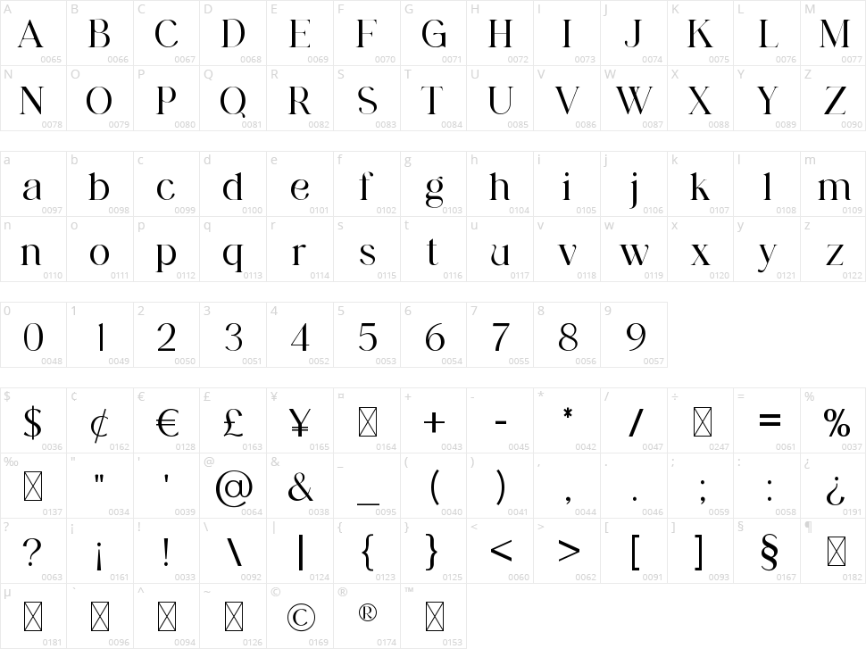 Midwatches Character Map