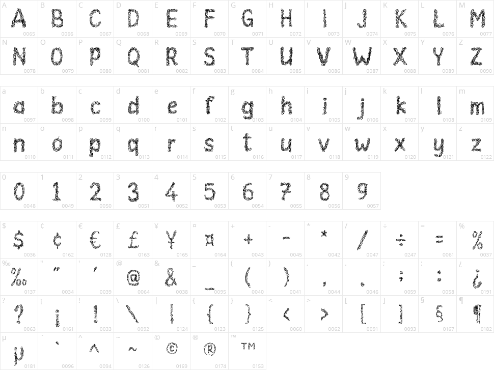 Mie Noodle Character Map