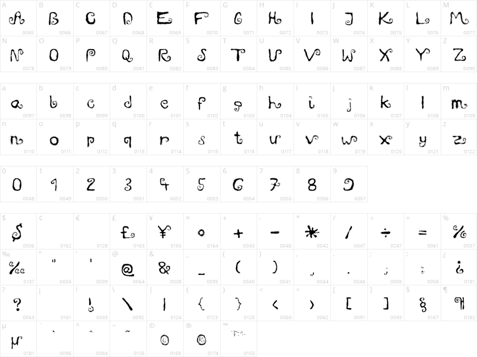 Mieszkanie9 Character Map