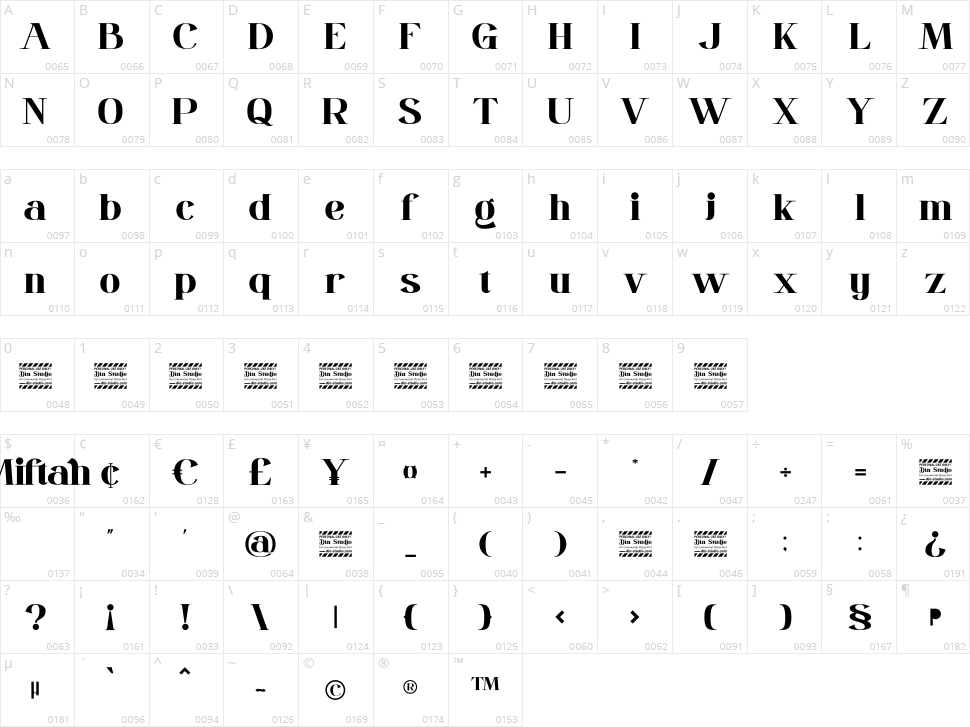 Miftah Character Map