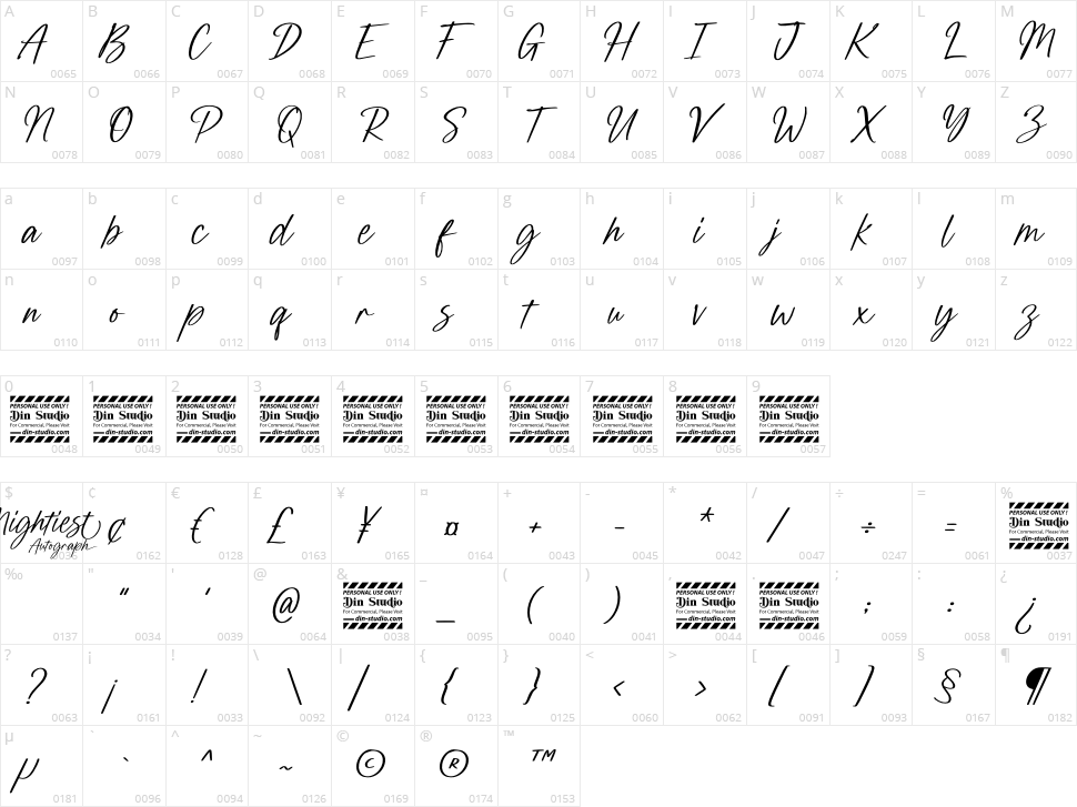 Mightiest Autograph Character Map