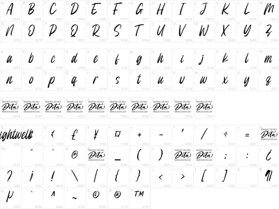 Mightwell Character Map