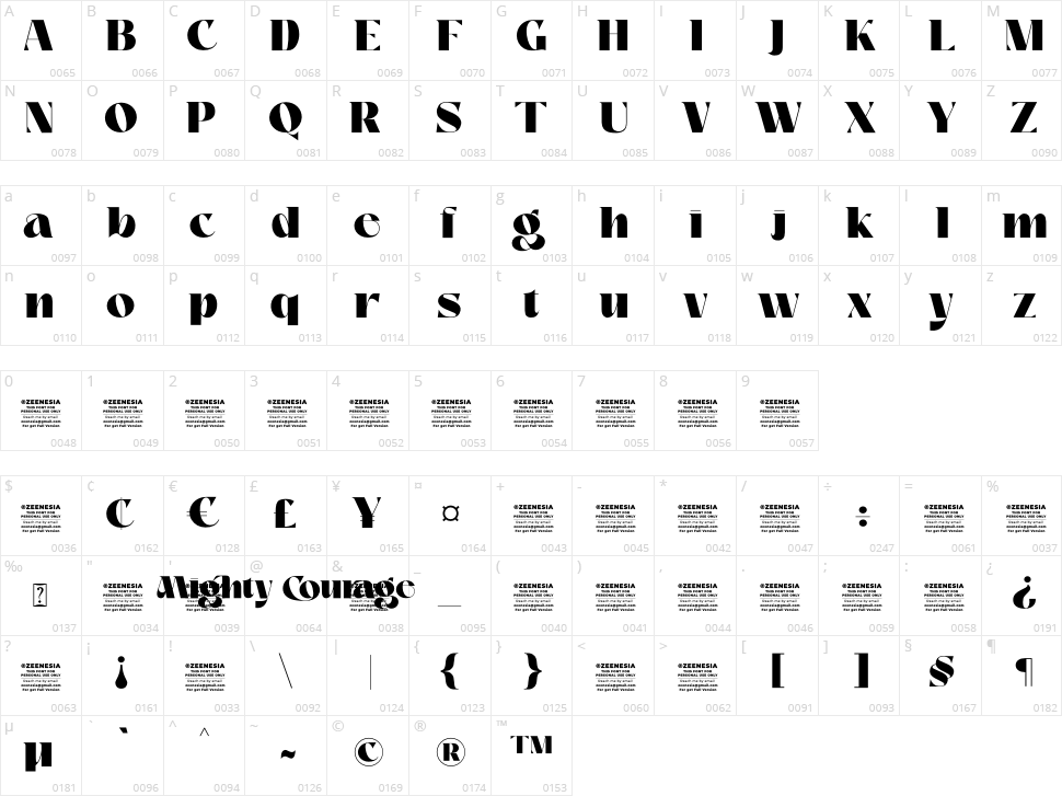 Mighty Courage Character Map