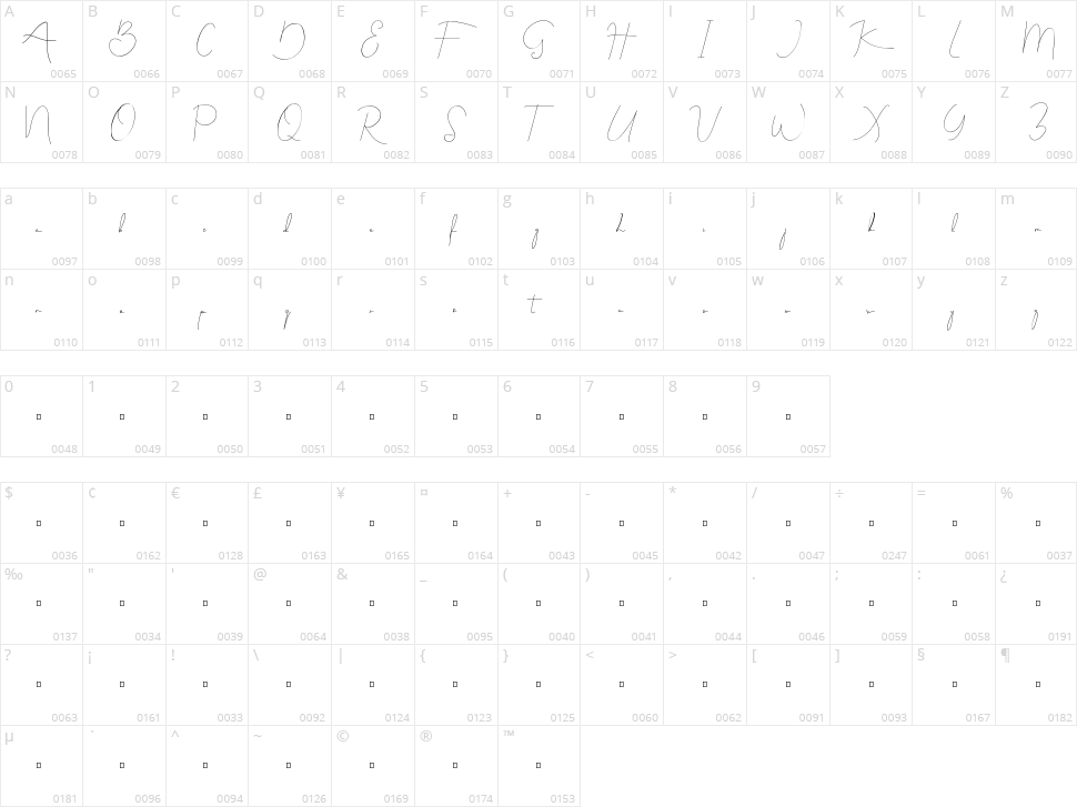 Mighty Duck Character Map