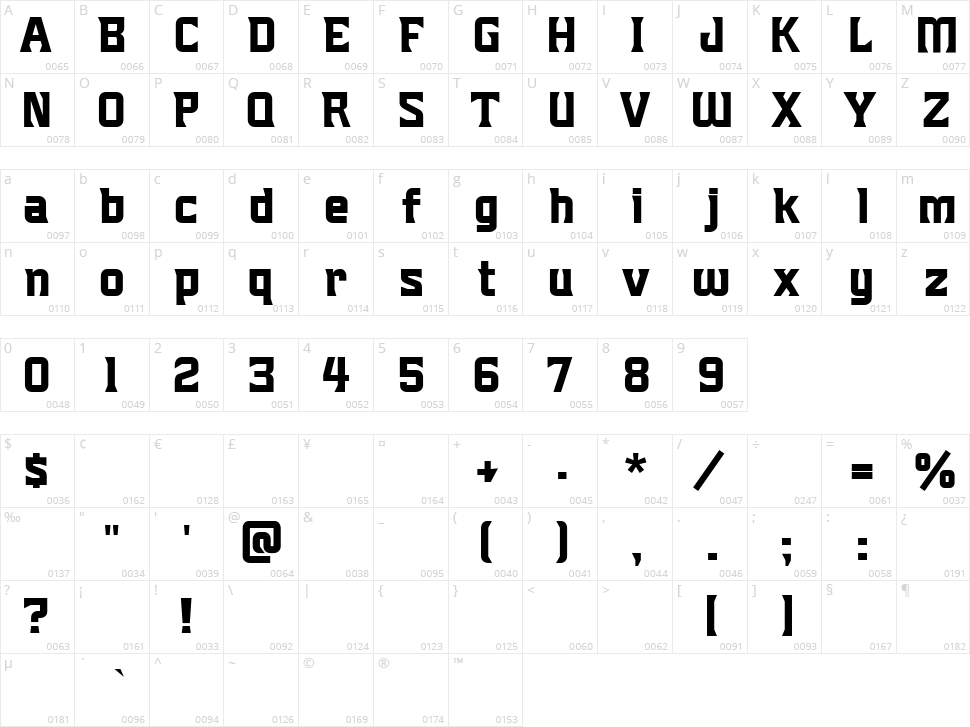 Mighty Mighty Friars Character Map