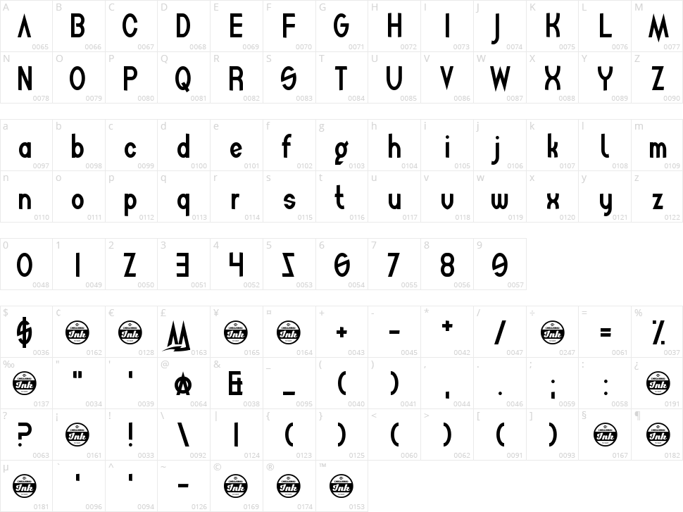 Mighty Squidge Character Map