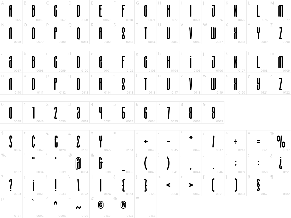 Mightyline Character Map