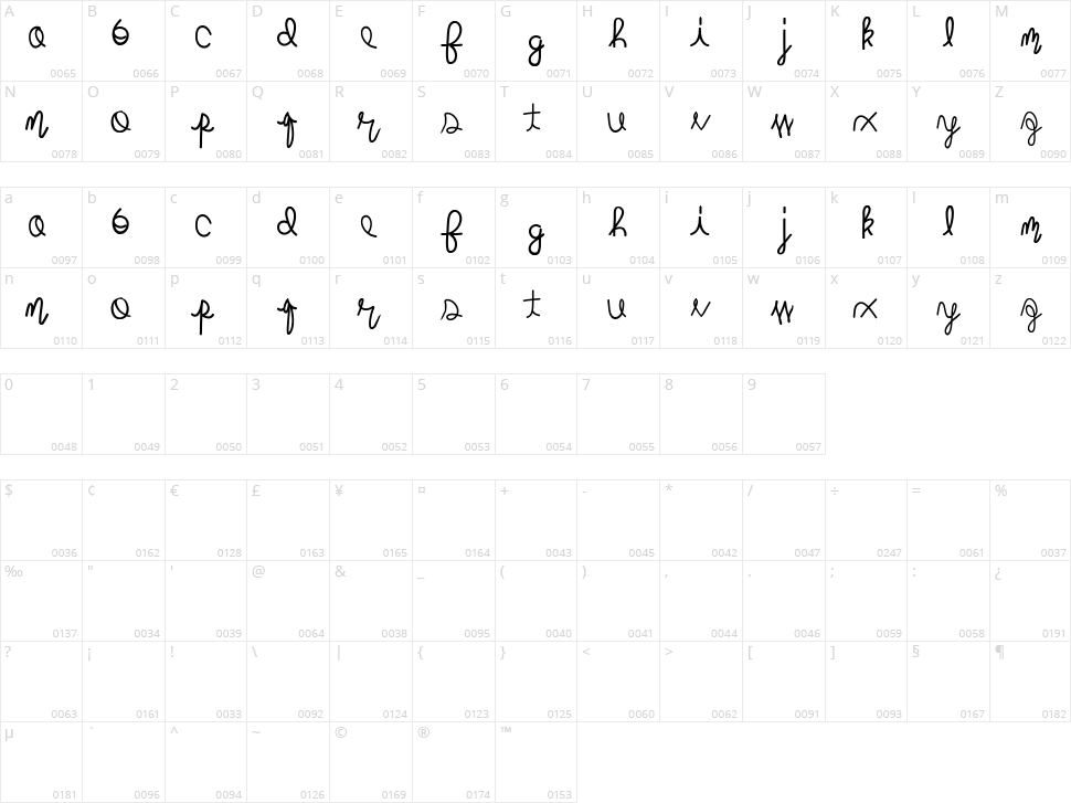 Mighty Roping Character Map