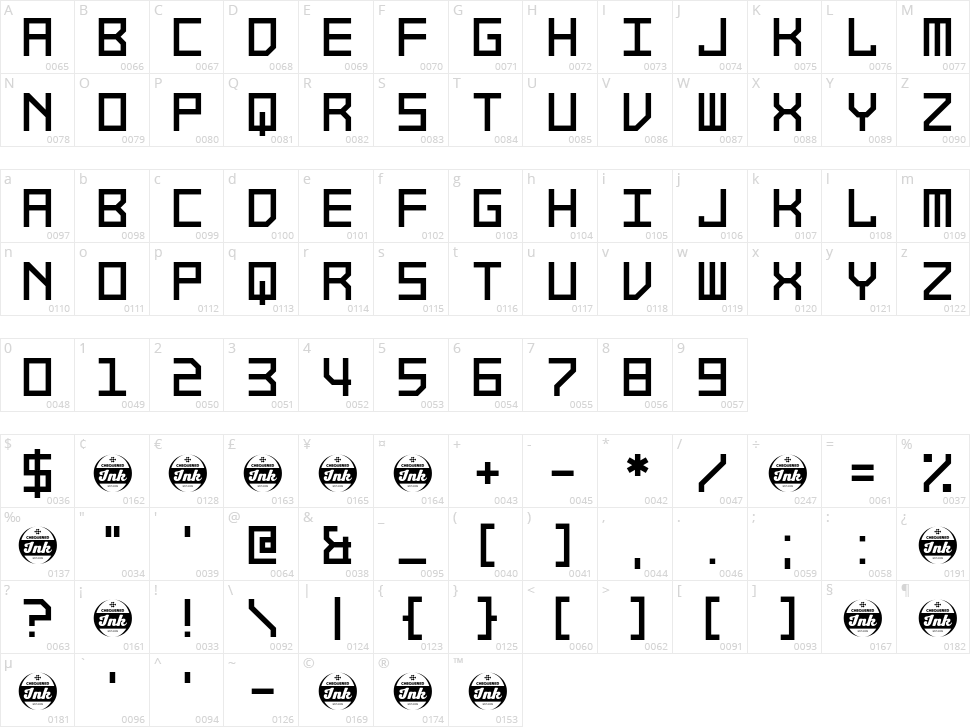 Migraine Machine Character Map