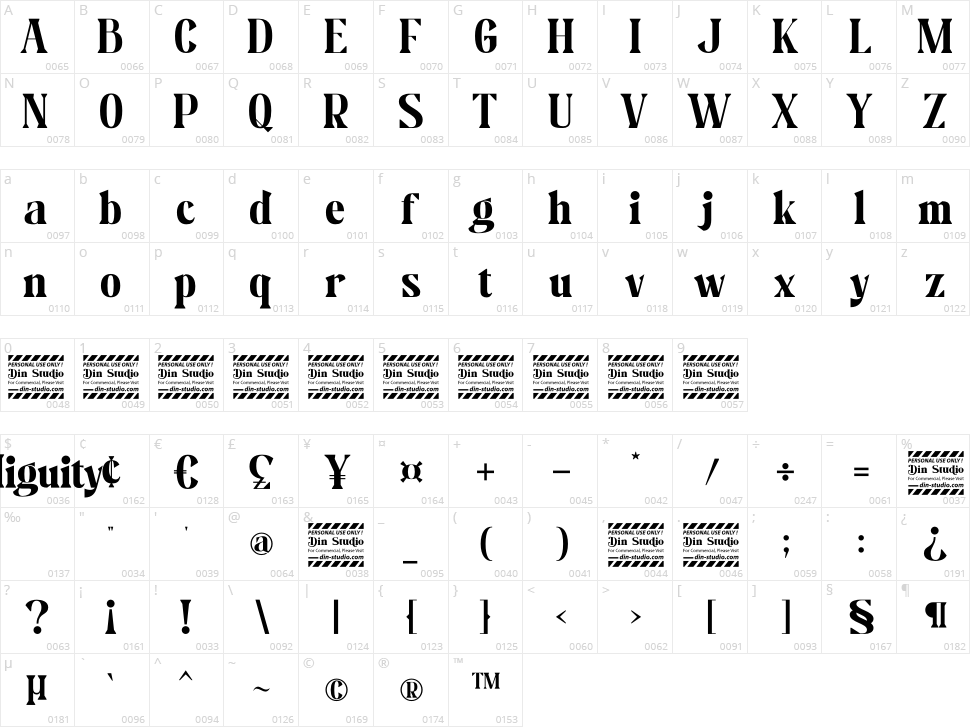 Miguity Character Map