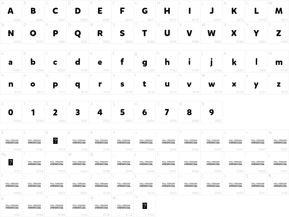 Mikado Character Map
