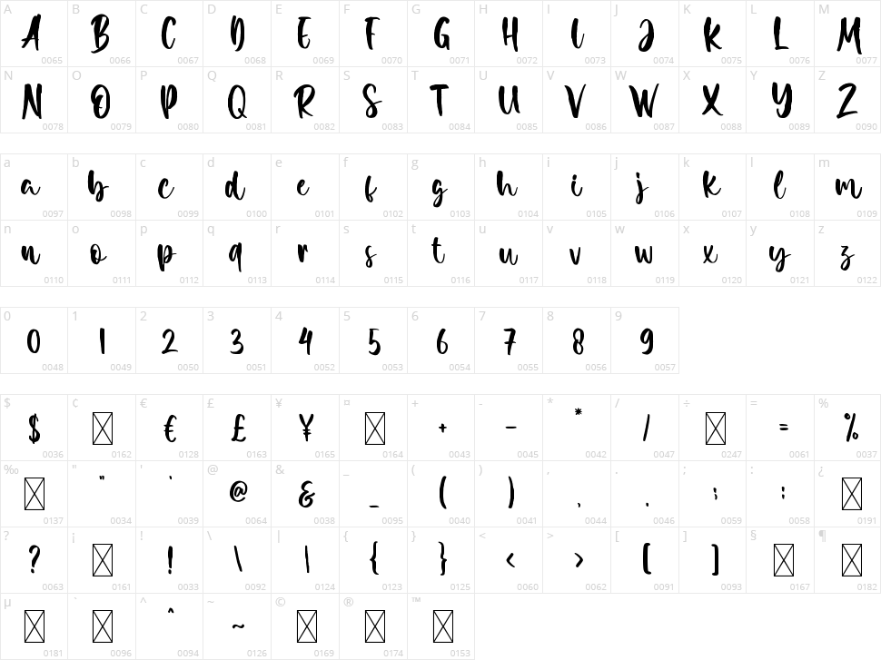 Mikasa Signature Character Map