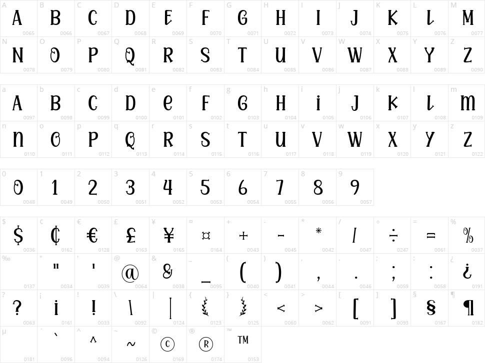 Mila Bright Character Map