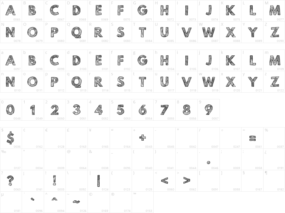 Mild Life Character Map