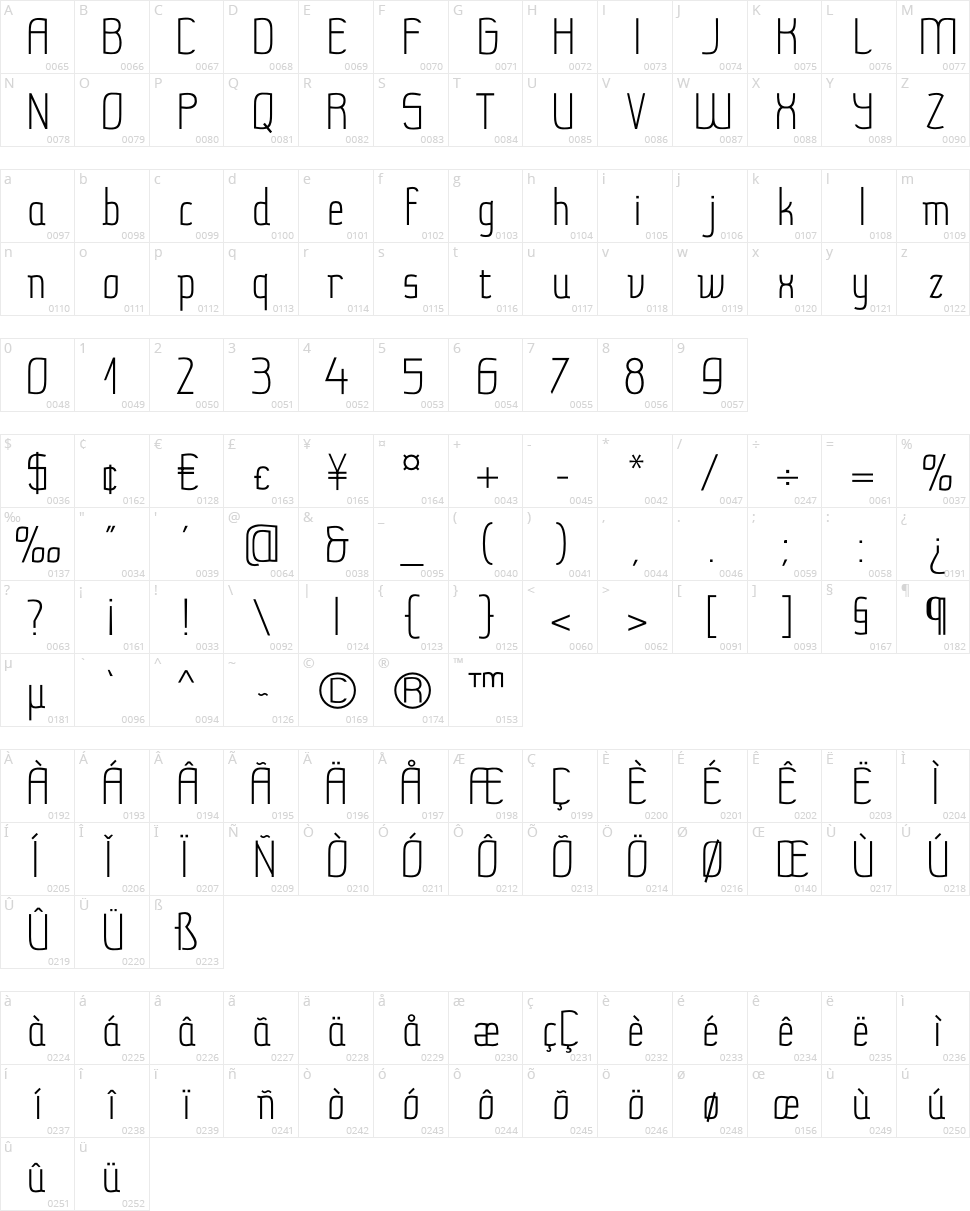 Milena Sans Character Map