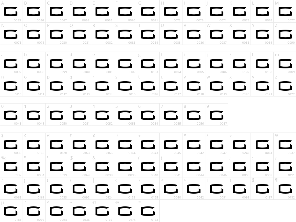 Milenio Jed@ Character Map
