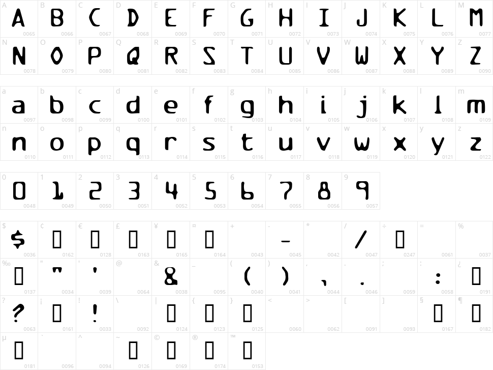 Miles and miles of vertical smiles Character Map