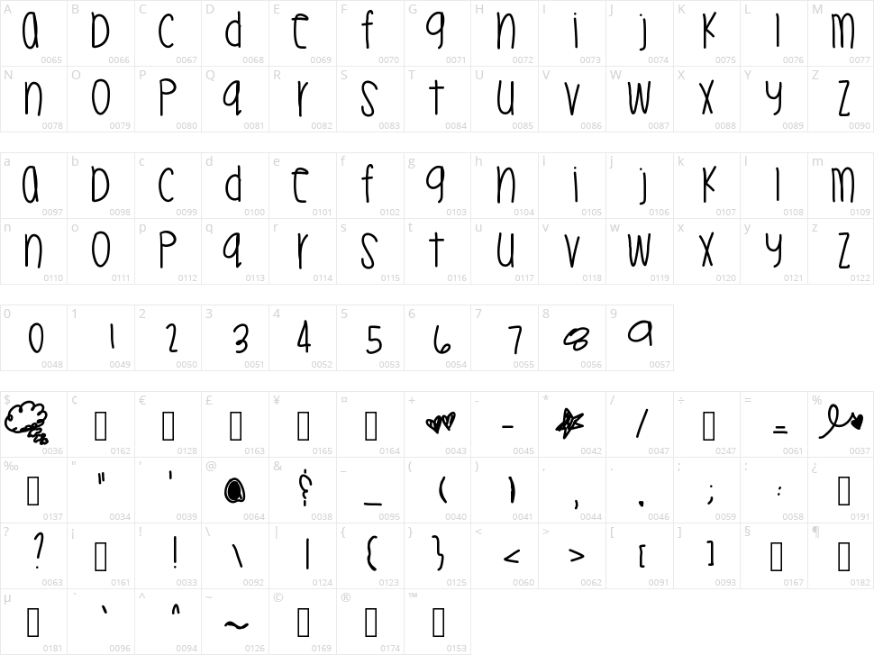 Miley Twerk Character Map