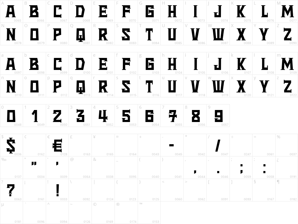 Milho Mexicano Character Map