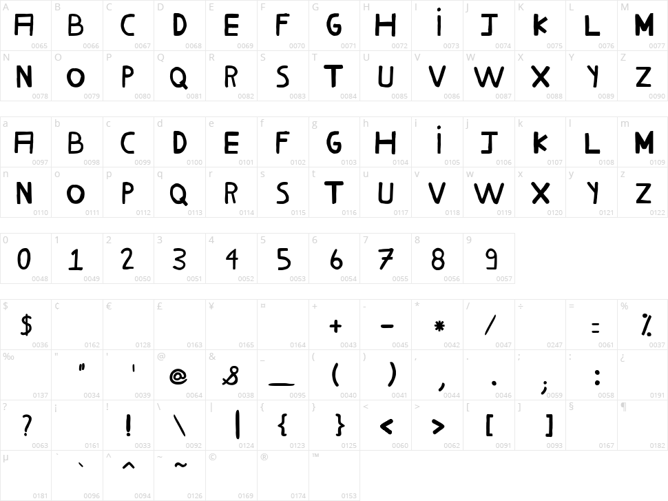 Milho Cozido Character Map