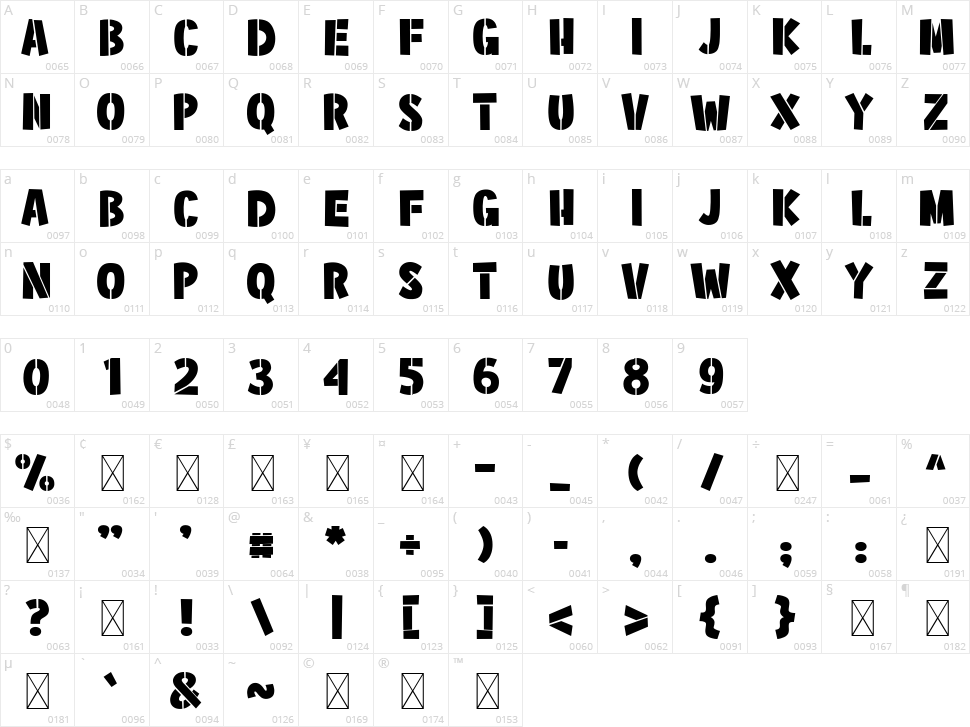 Military Kid Character Map