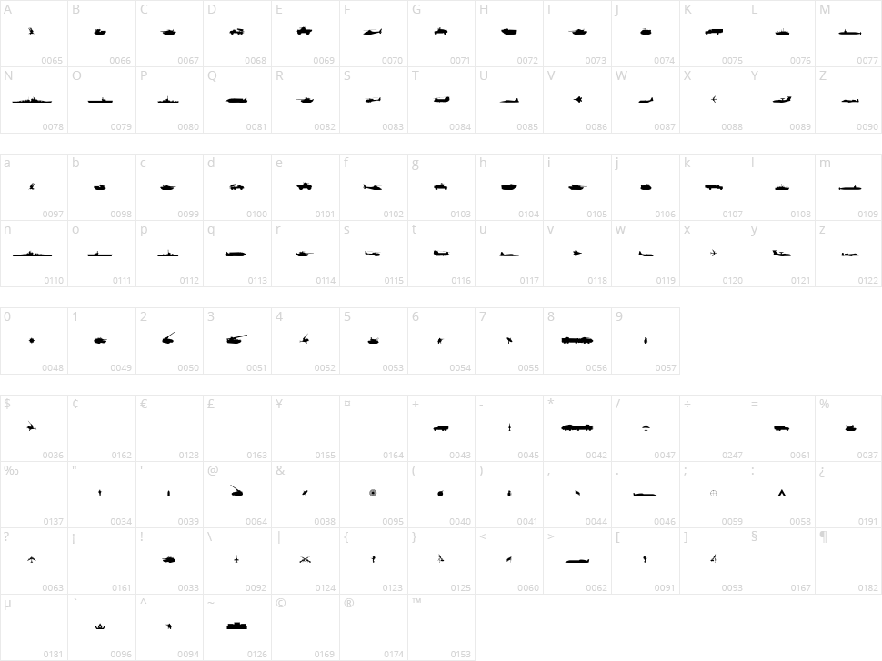Military RPG Character Map