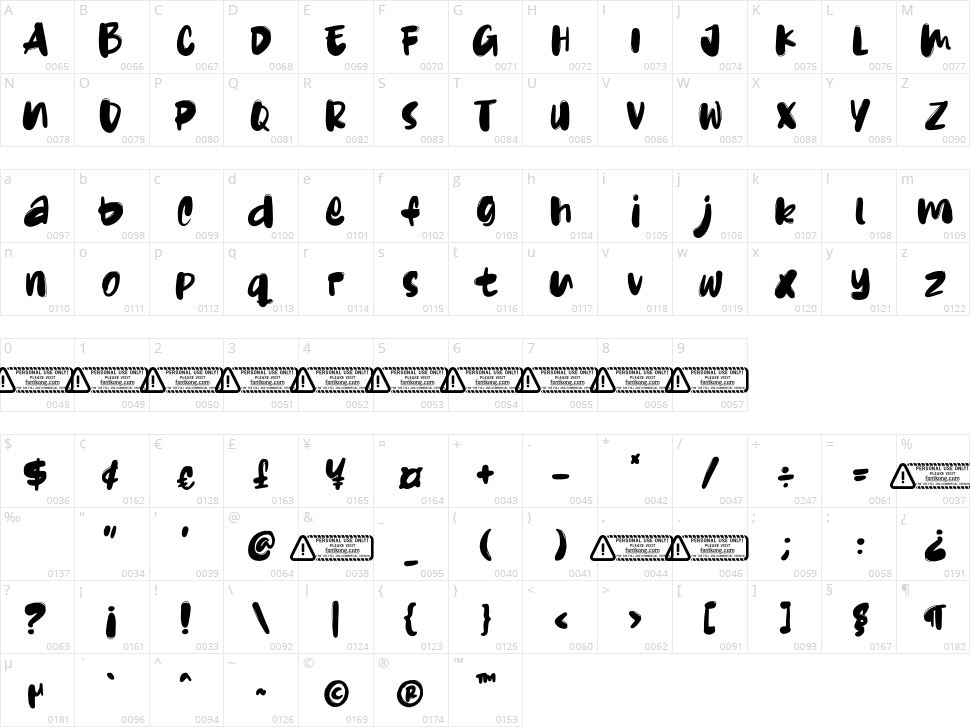 Milkids Character Map