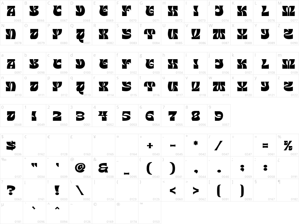 Milky Berly Character Map