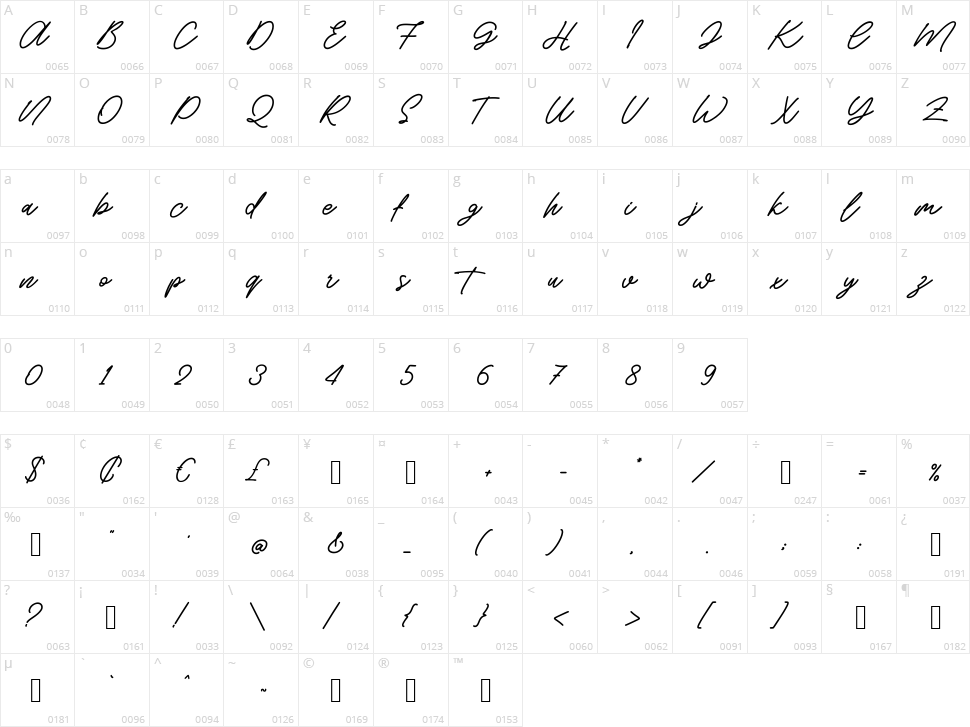 Milky Creamy Character Map