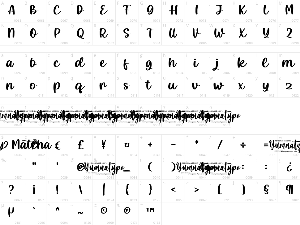 Milky Matcha Character Map