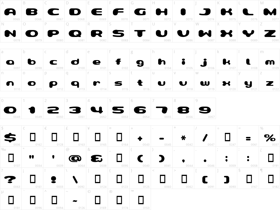 Milky Well Character Map