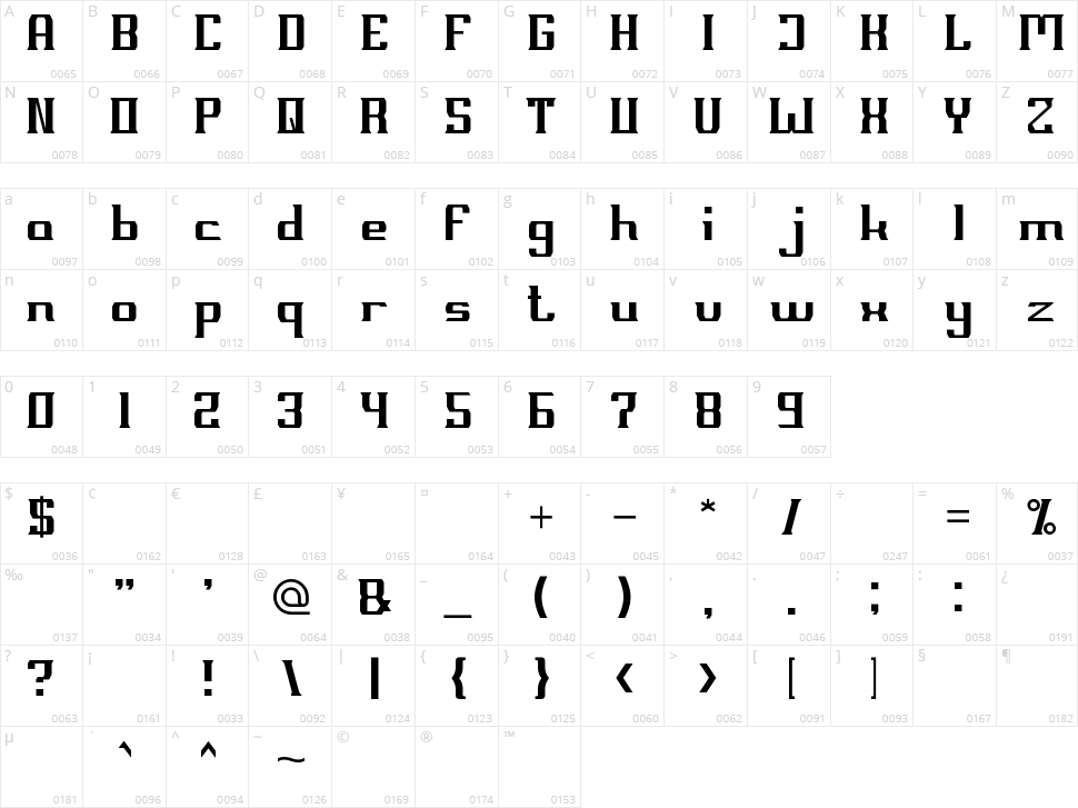 Millenium 3 Character Map