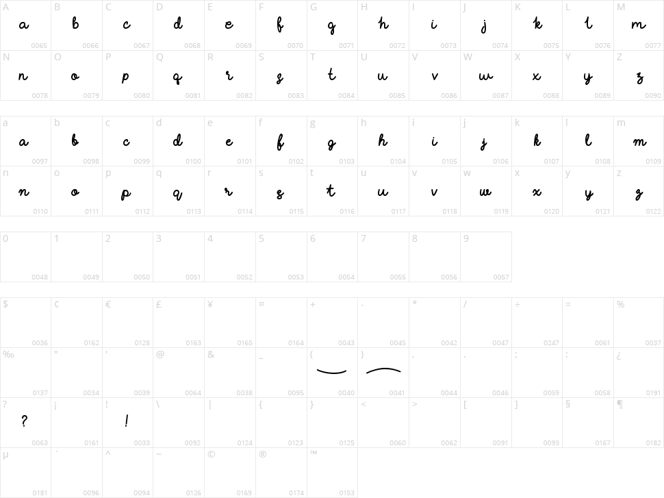 Millennial Solstice Character Map