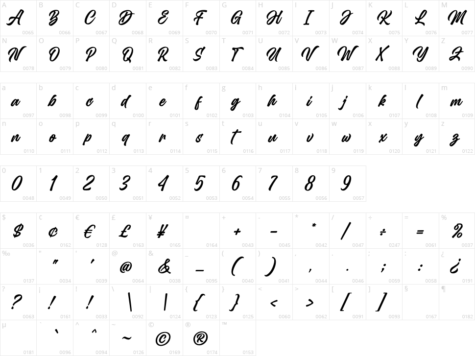 Million Smiles Character Map