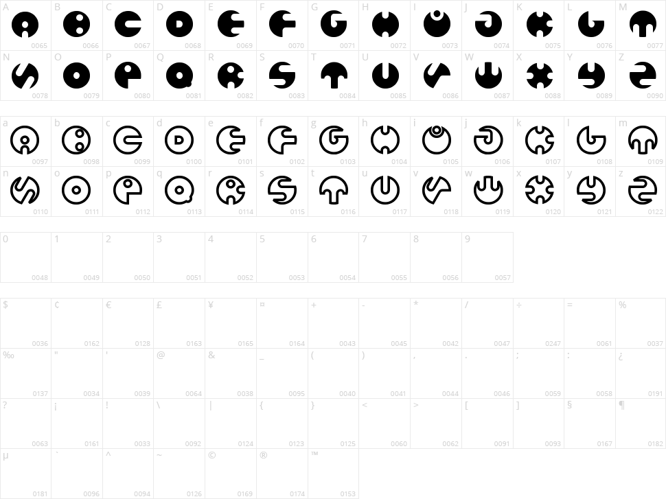 Million Character Map