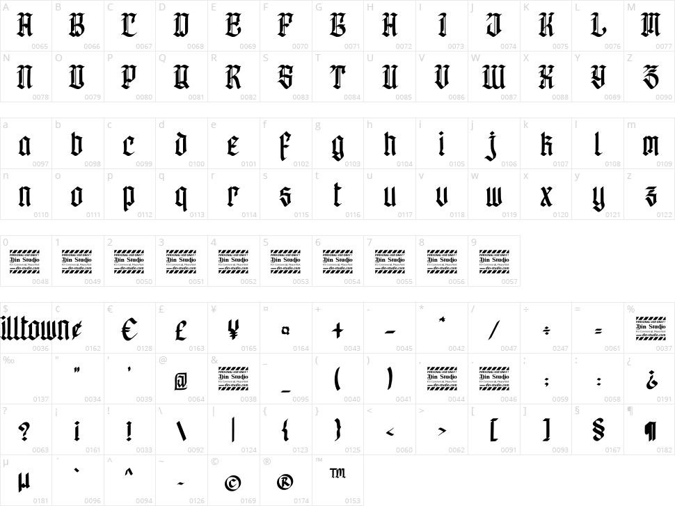 Milltown Character Map
