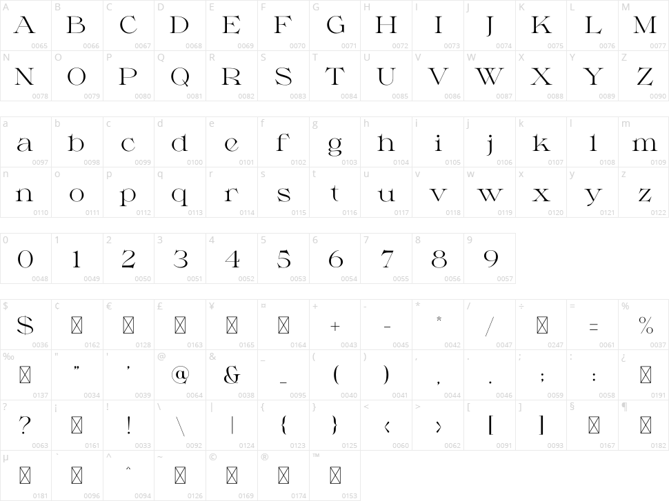 Milssky Character Map