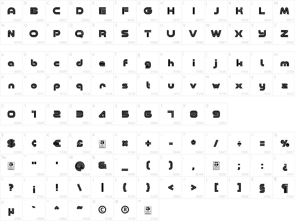 Minalis Double Character Map