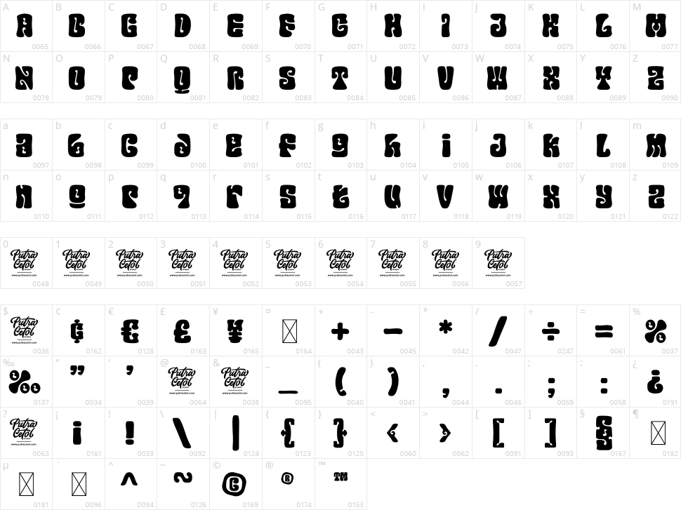 Mind Explorer Character Map