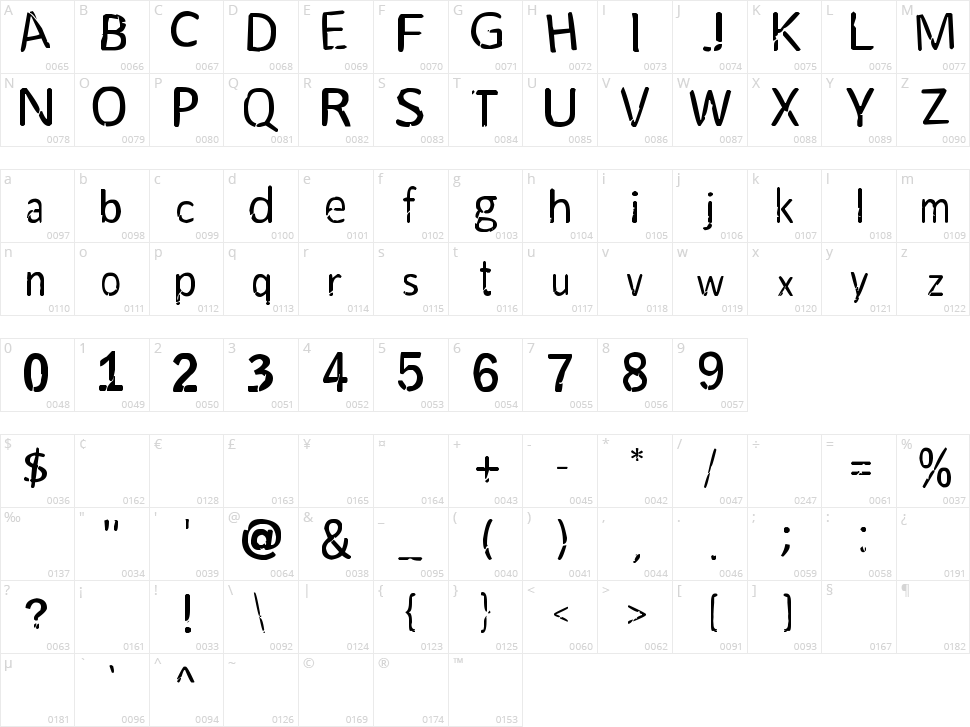 MindPlay Character Map