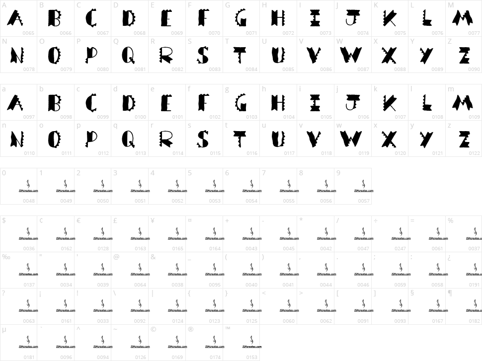 Mineblox Character Map