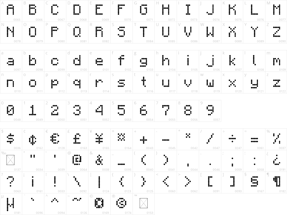 Minecart LCD Character Map
