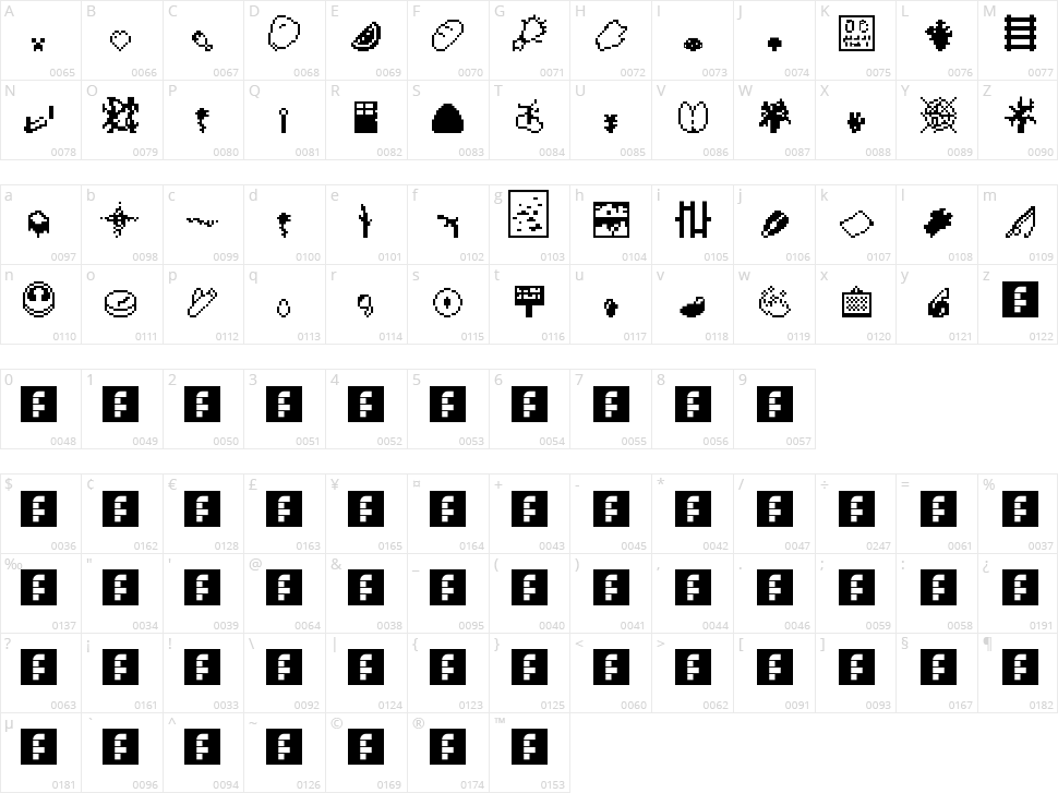 Minecraft 1.0 Character Map