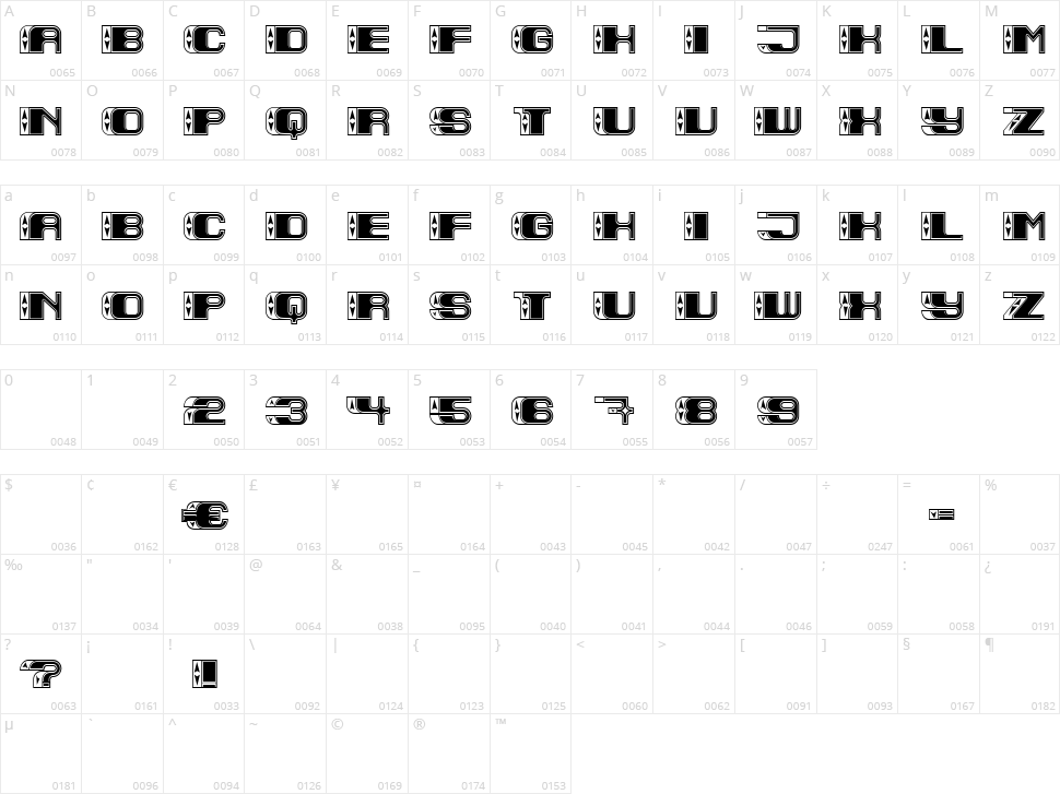 Mineral Character Map