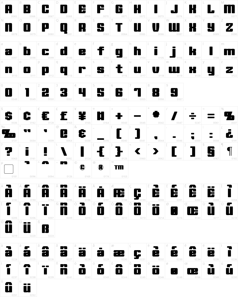 Minerva Character Map