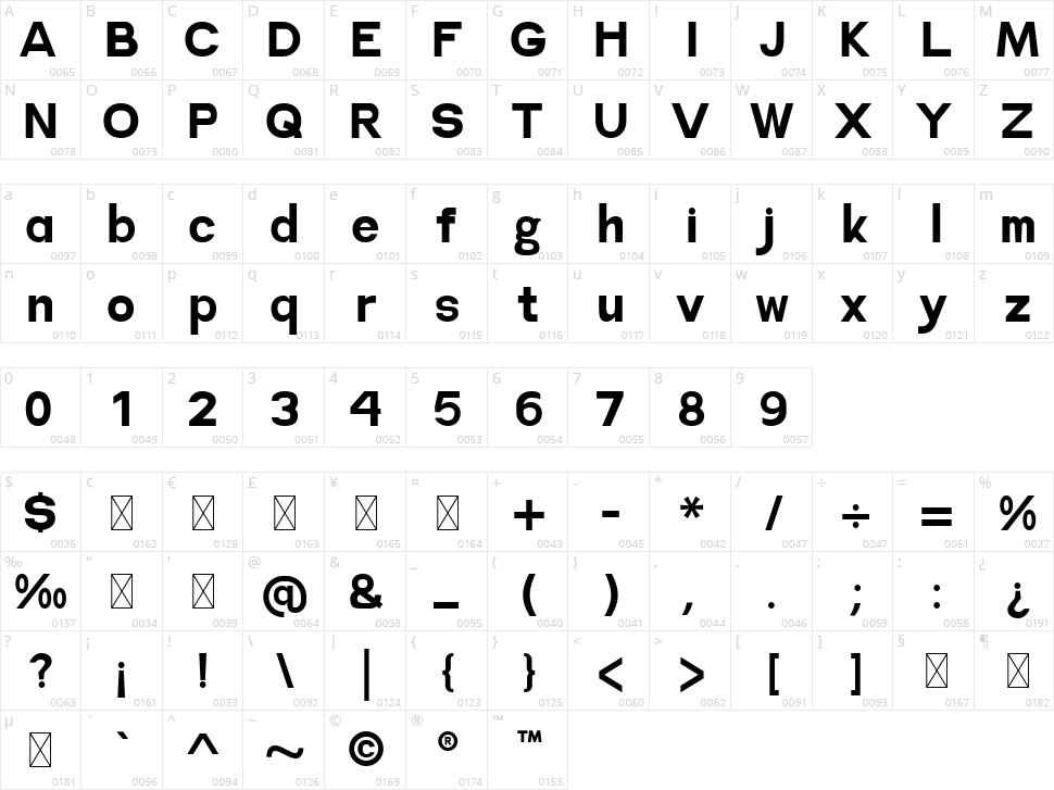 Minerva Character Map