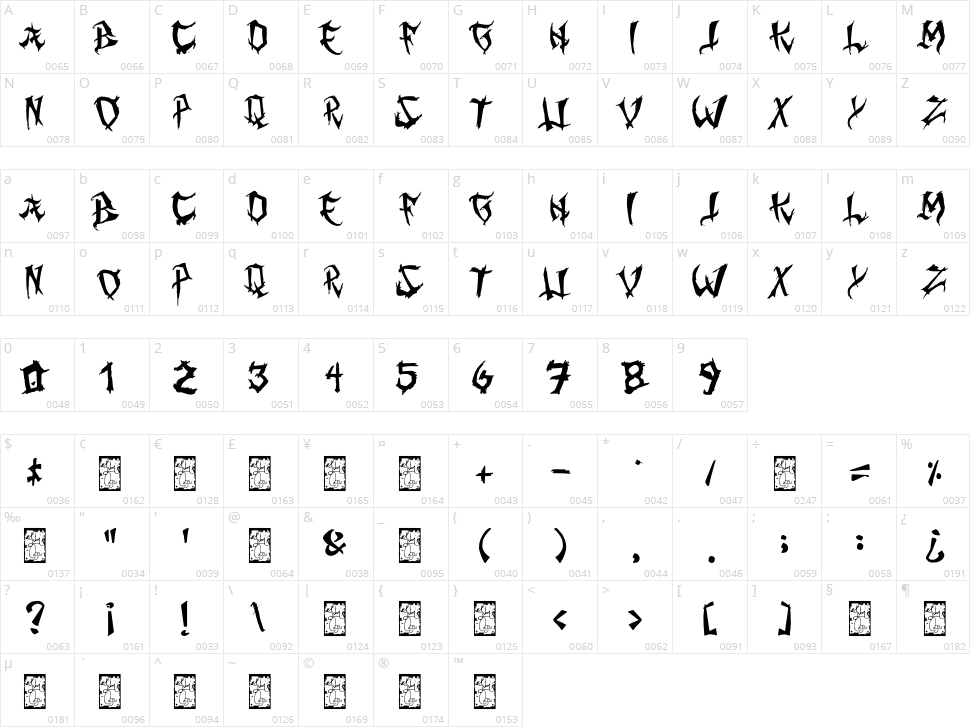 Ming Gothic Character Map